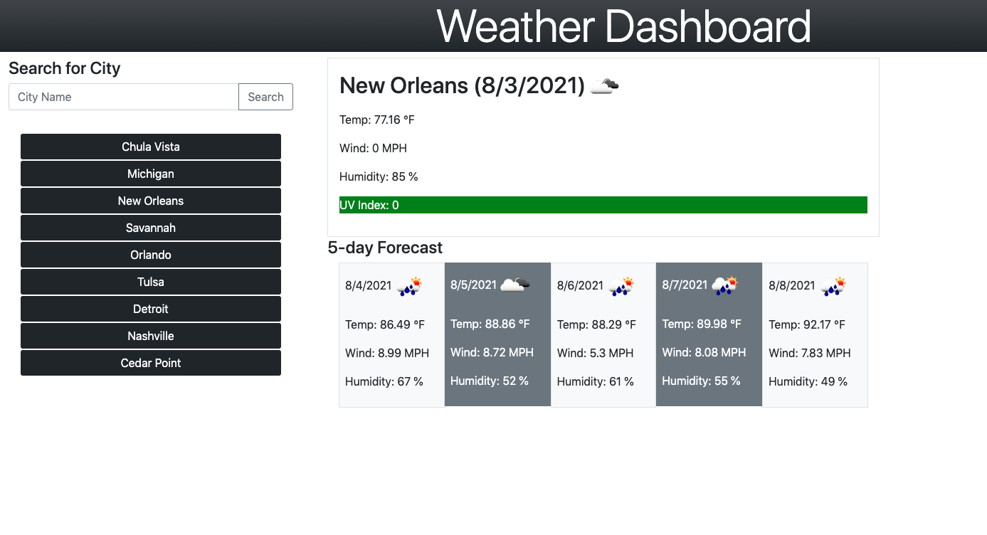 Weather Dashboard